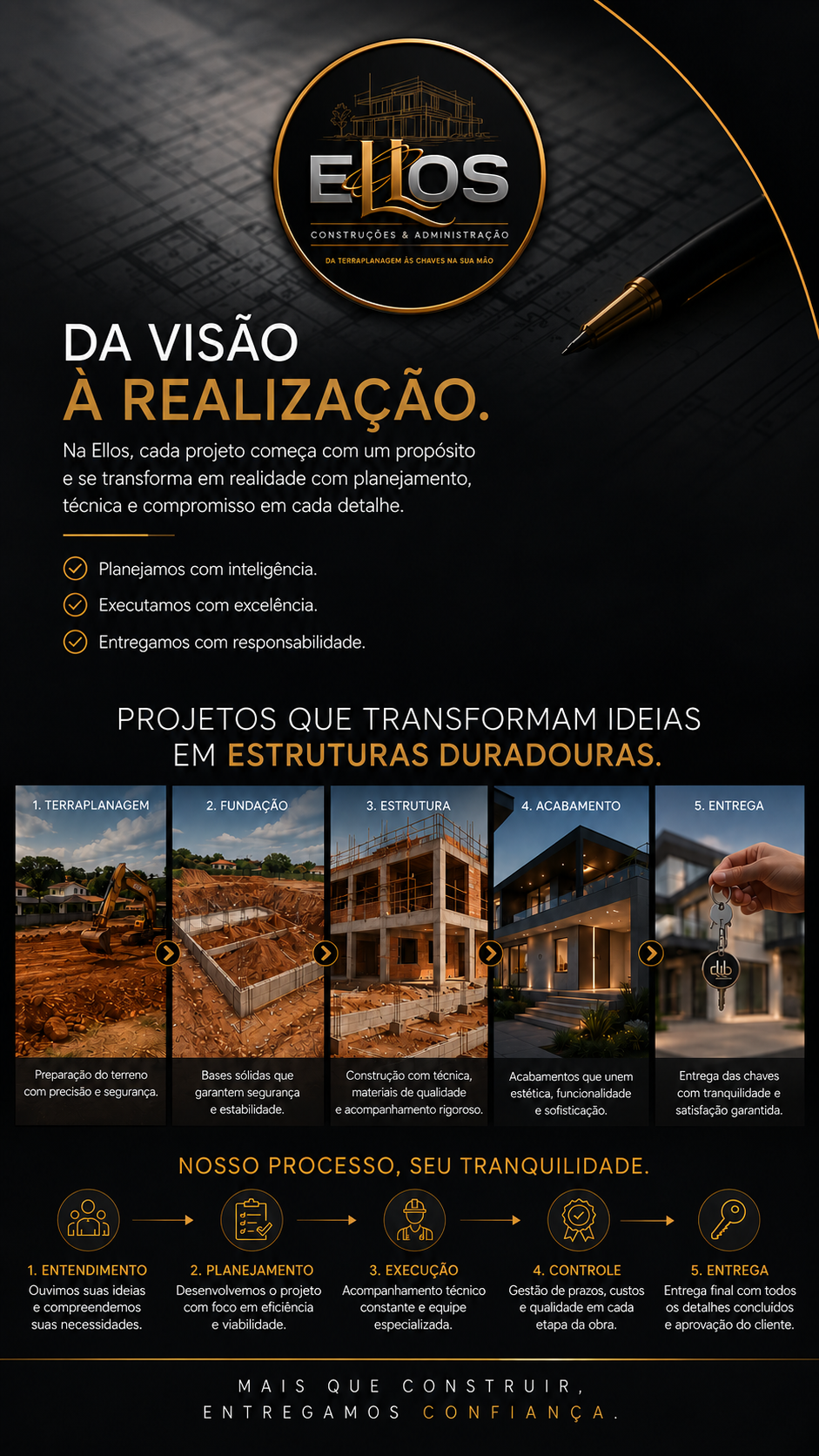 Ellos Construções e Administração — Mais que obras, construímos confiança