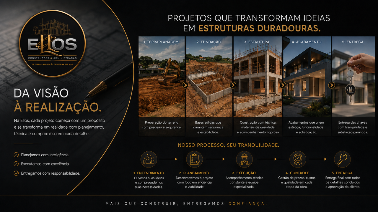Ellos Construções e Administração — Gestão completa, resultados que falam por si